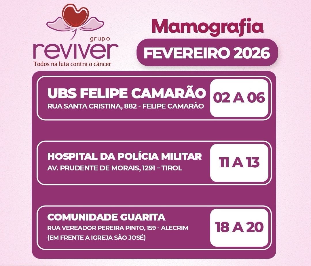 Grupo Reviver realiza mamografias gratuitas em Felipe Camarão até o dia 6